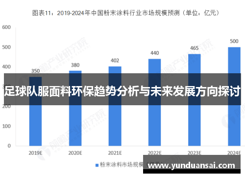 足球队服面料环保趋势分析与未来发展方向探讨