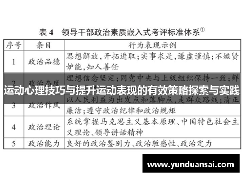 运动心理技巧与提升运动表现的有效策略探索与实践